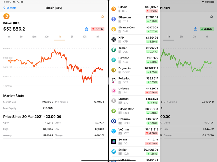 Cryptget - Crypto Portfolio
