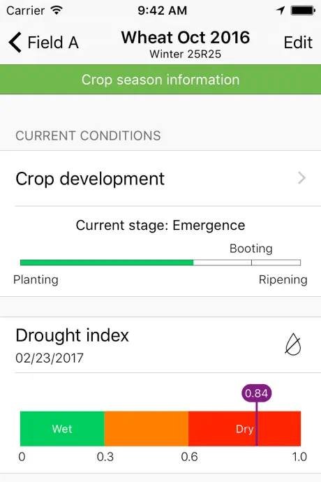 AgroClimate Pro