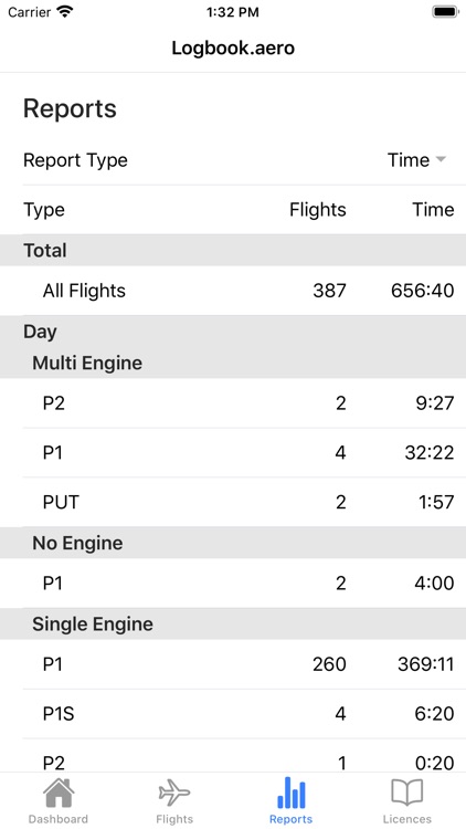 Logbook.aero - Pilot Logbook screenshot-4