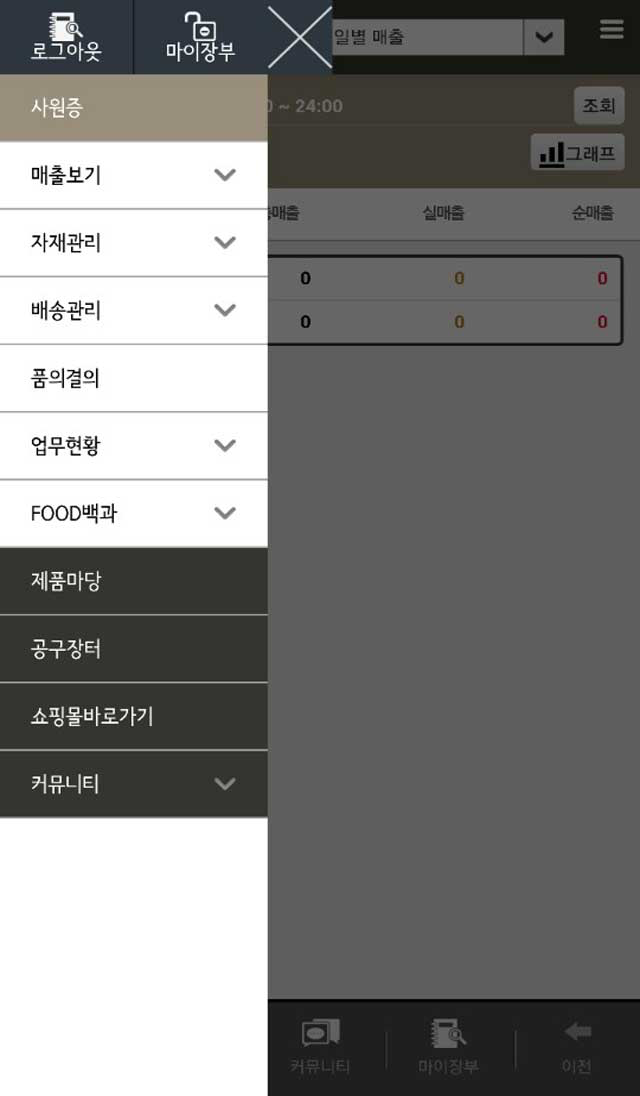 성심당 매출관리