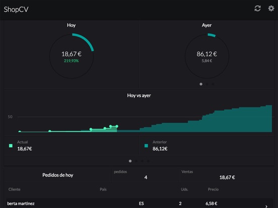 Screenshot #4 pour Zeus Ecommerce - tu ecommerce en tiempo real