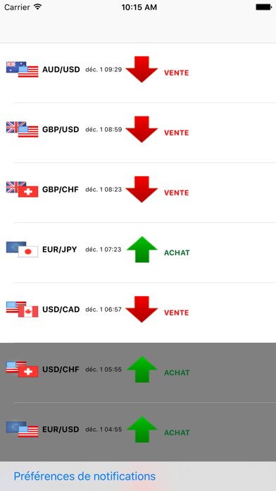 Screenshot #3 pour Signaux Forex