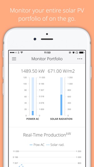 Bright Solar Plant Management(圖1)-速報App