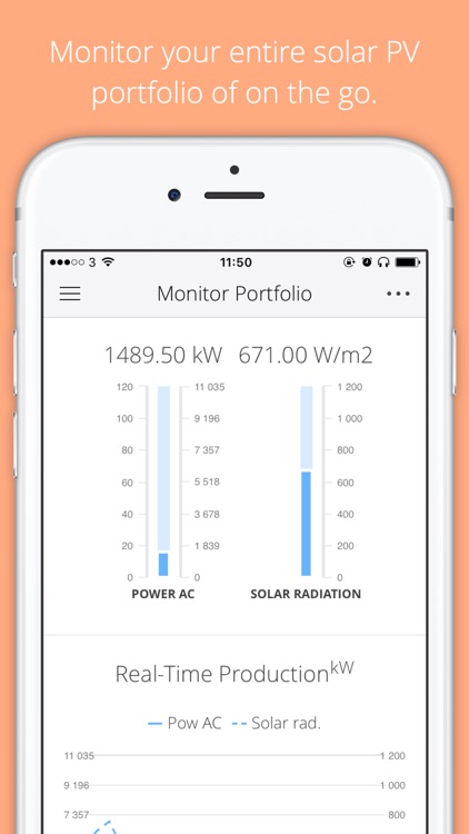 Bright Solar Plant Management
