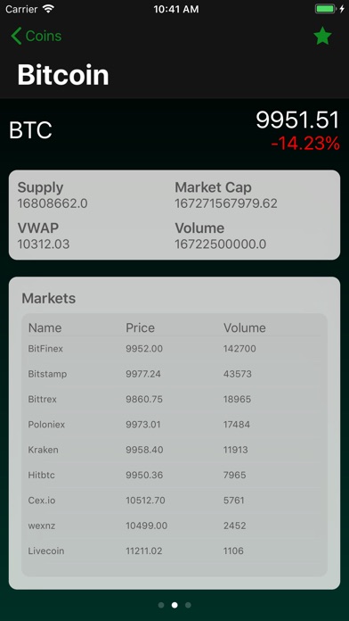 CoinData - Cryptocoin Prices screenshot 3