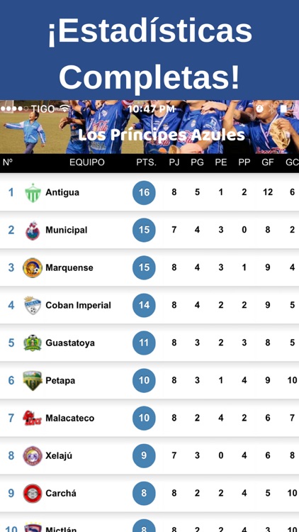 Los Príncipes Azules - Cobán Imperial de Guatemala screenshot-3