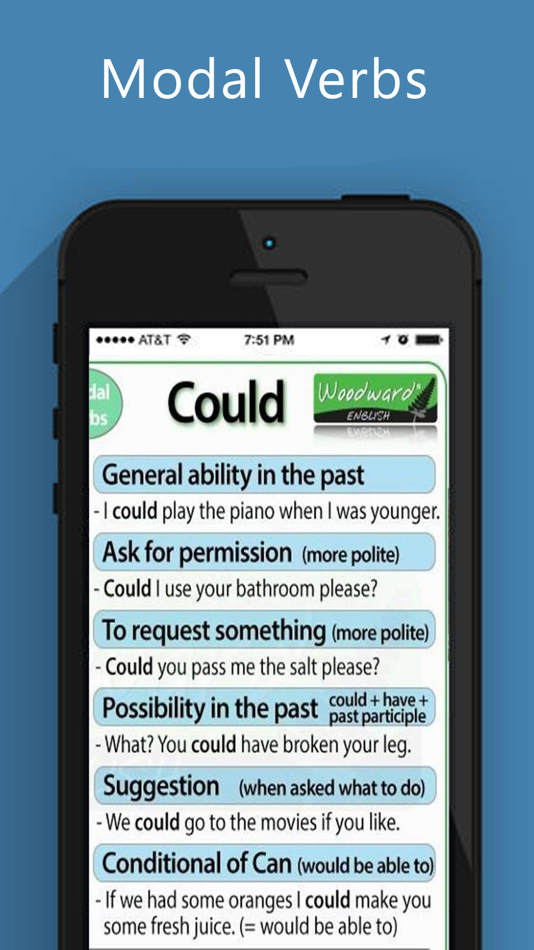 #5. Learn English Grammar - Learn Tenses (iOS) By: Syed Hussain