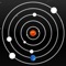Revolvy Planets  is a very challenging, addictive and engaging game