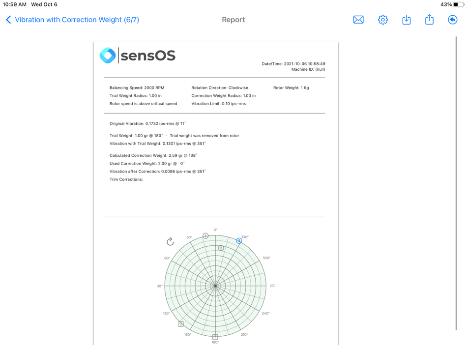 #8. MultiSens-4434 (iOS) Podle: Sens-OS