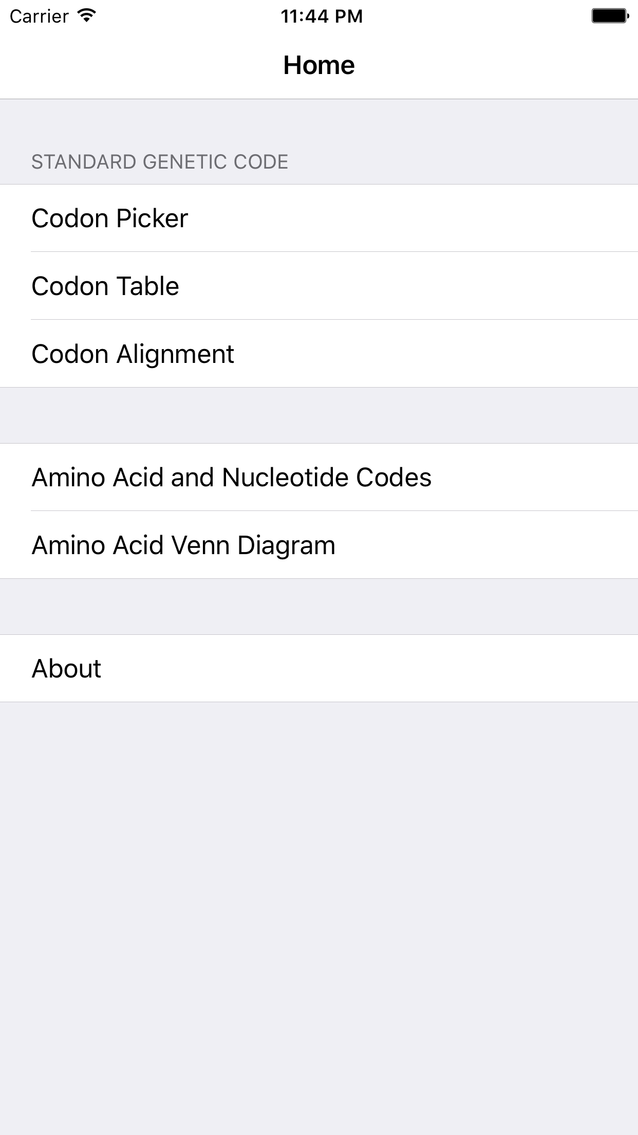 Genetic Code