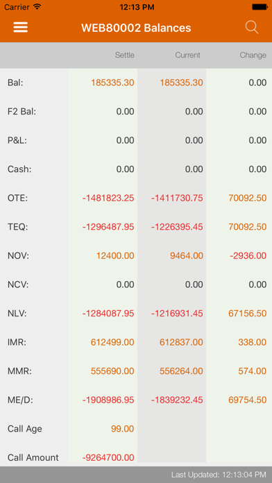 Screenshot #2 pour RJO Futures Mobile Trader