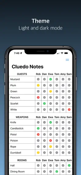 Game screenshot Cluedo Notes apk