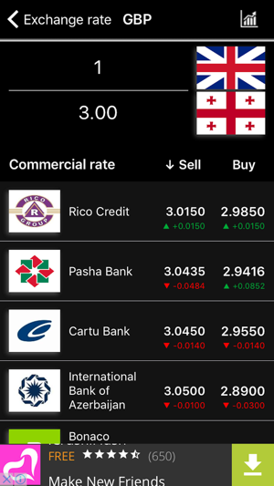 Our Currency Converter(圖2)-速報App