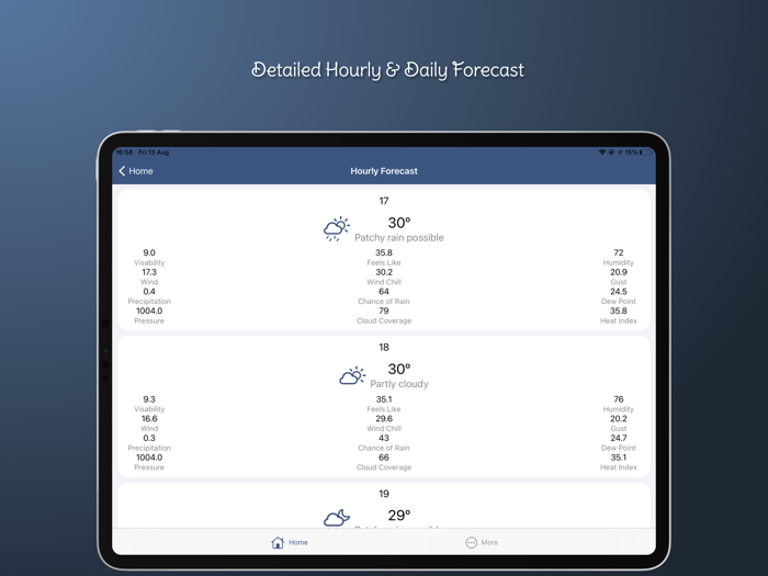 imWeather - Forecast Alert
