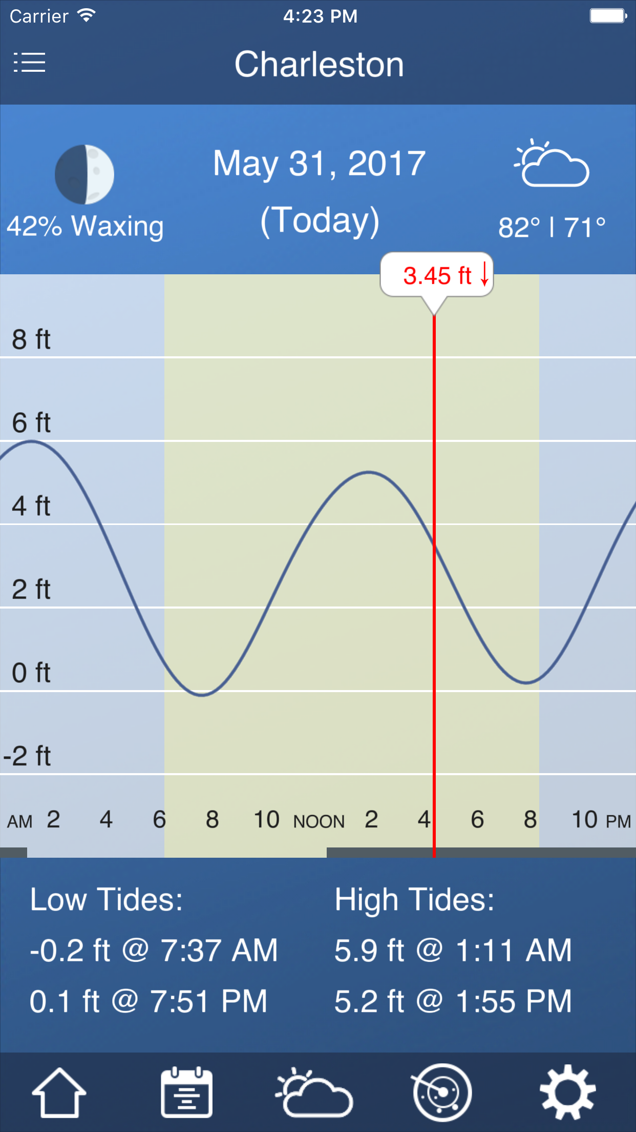 Tide Charts screenshot 1