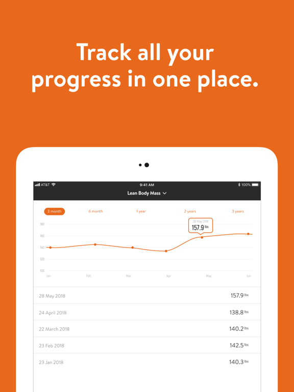 PeakZoneTrainer iPad screenshot 4 - Health & Fitness app