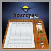 Scorepad for iPad negative reviews, comments