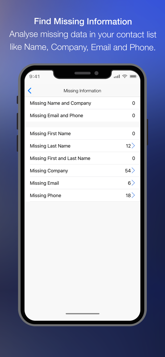 Cleanup Duplicate Contacts
