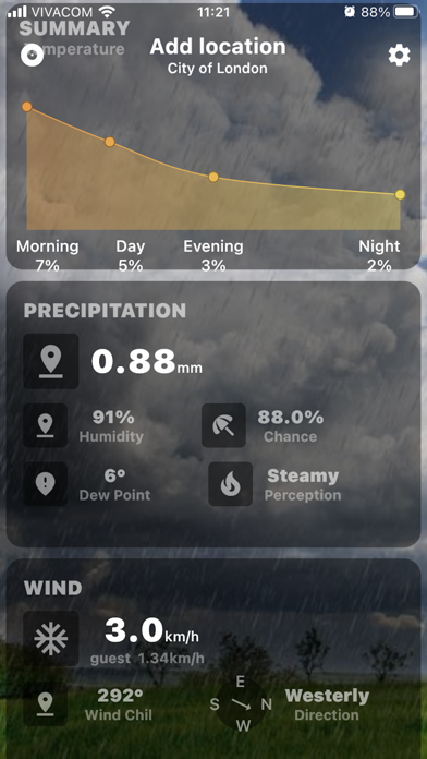 RW Rain Reminder Screenshot