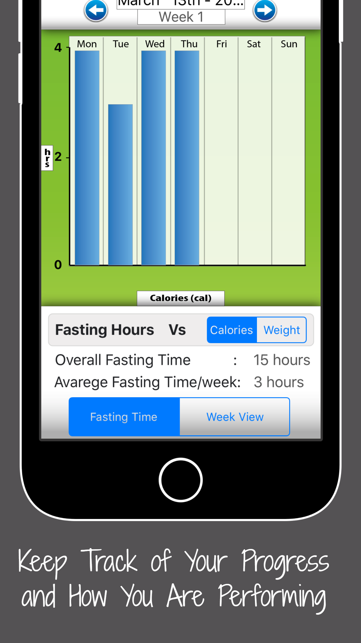 Intermittent Fasting Diet & Calories Tracker