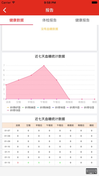和爱有约