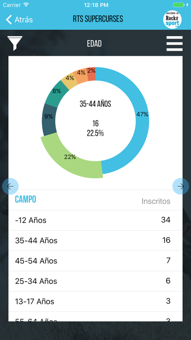 Screenshot #2 pour RockTheSport Manager