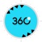 The most addictive game EVER, 360 degree will mess with your head and have you clicking that replay button for hours on end