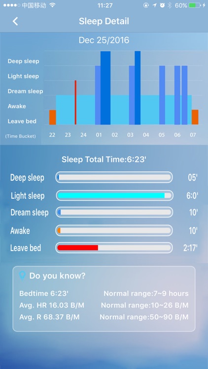 Smart mattress - Your smart home screenshot-4