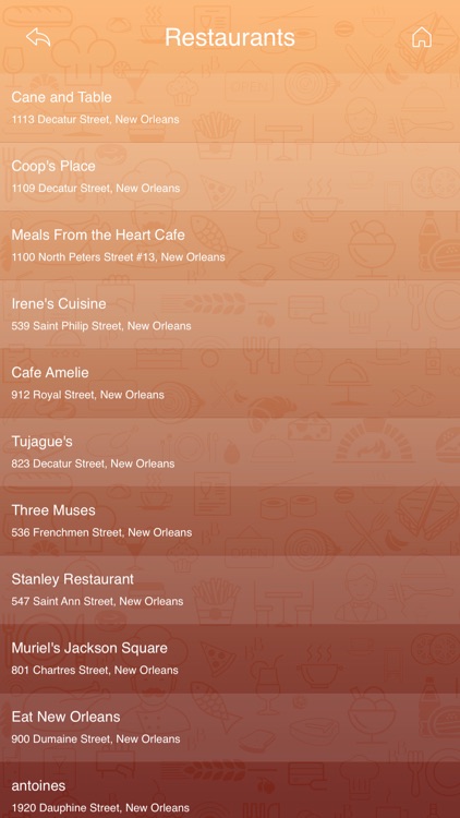 The Best Bars In America screenshot-4