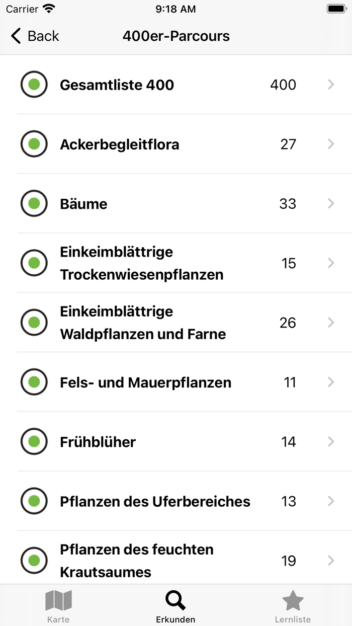 Grüental Flora and Fauna