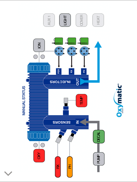 Screenshot #5 pour oxymatic smart
