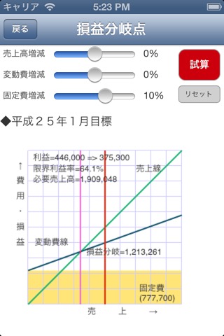 損益分岐点Ａのおすすめ画像1