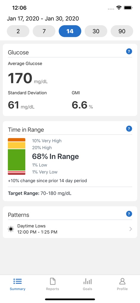 Dexcom Clarity - App de Medicina | MWM