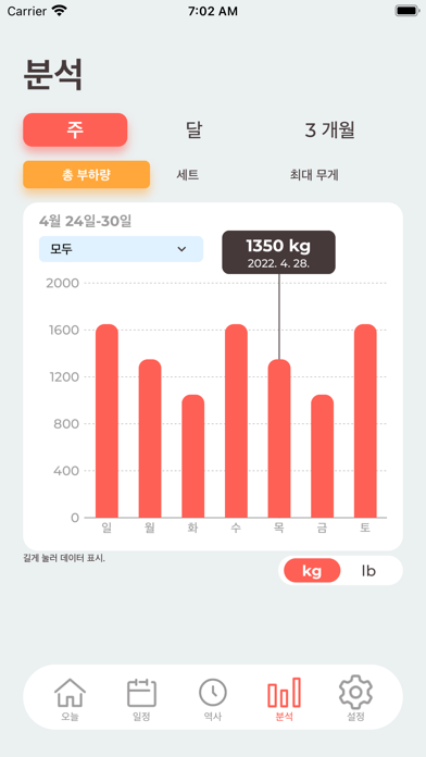오늘의 근육 트레이닝