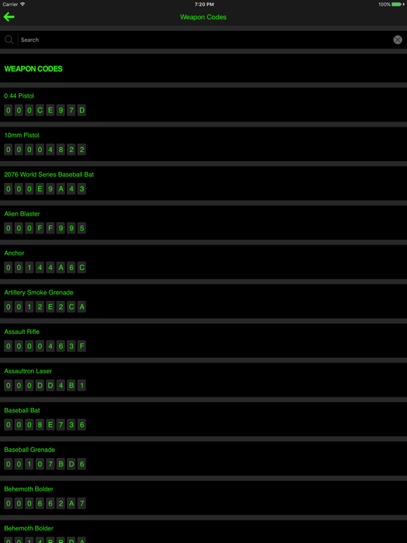 Cheats & Guide for Fallout 4