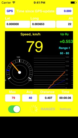 AudibleSpeed (GPS Speed Monitor) - Express Editionのおすすめ画像2