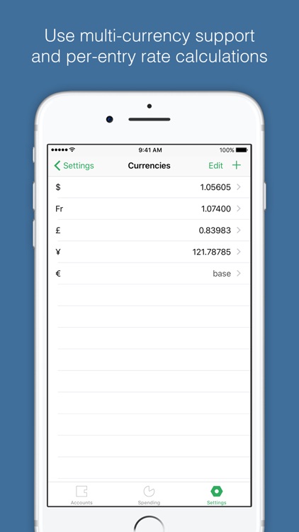 Worthy – Transparent Personal Finance screenshot-4