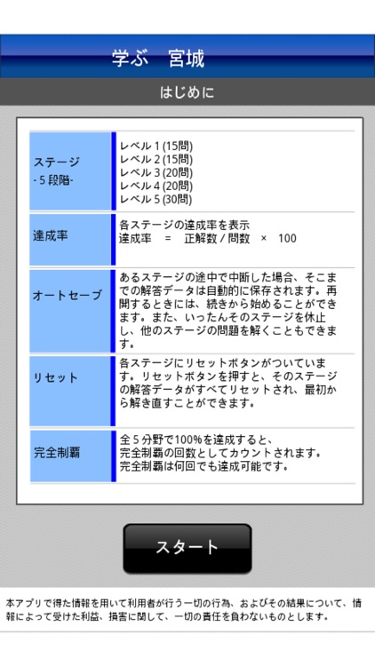 学ぶ宮城３択クイズ