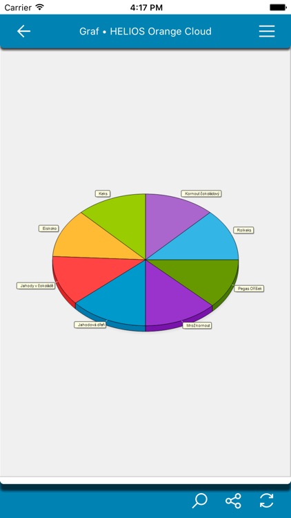 HELIOS Zoom screenshot-4