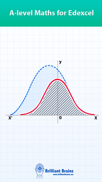 A level Maths Revision Edexcel Lite