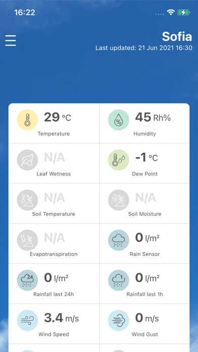 ONDO Weather Screenshot