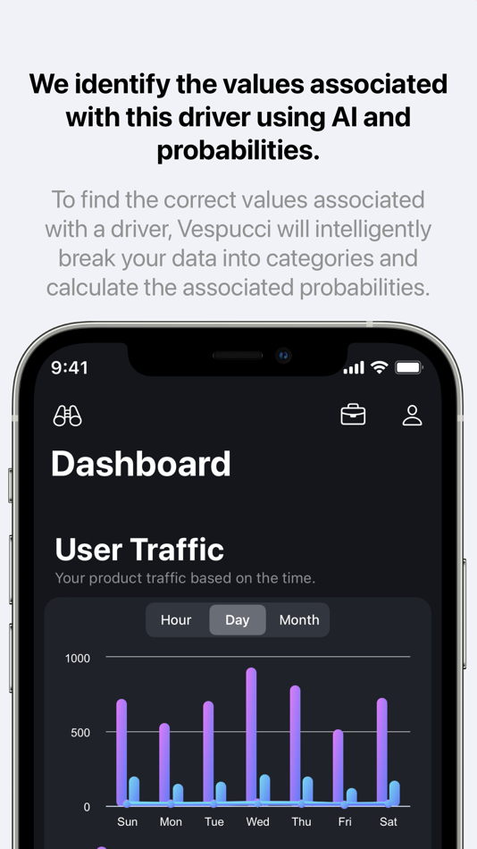 #2. Vespucci Analytics (macOS) 由: Vespucci Technologies, Inc.