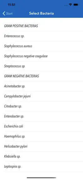 Game screenshot Antibiogram Reading apk