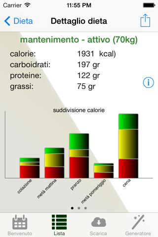 Diet Planner Veg screenshot 4