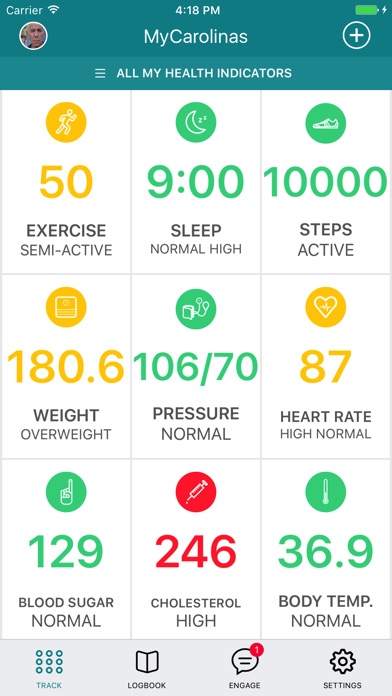 download MyCarolinas Tracker apps 0