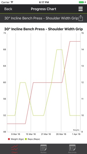 Abhi G PT(圖5)-速報App