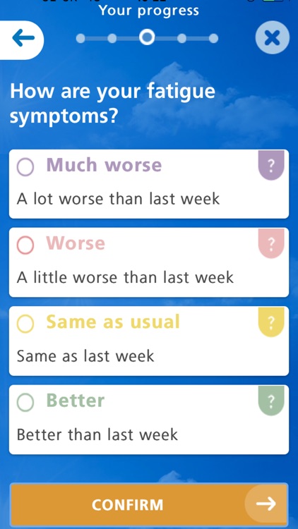 How Are You Today? PC