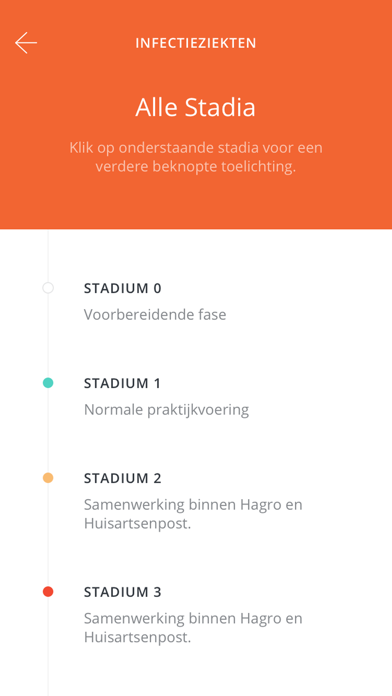 HaROP App 2.0 Screenshot