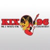 KIX96 Weather icon