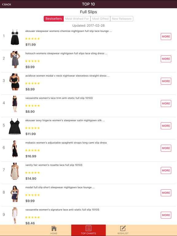 Vitrine Lingerie iPad screenshot 3 - Shopping app